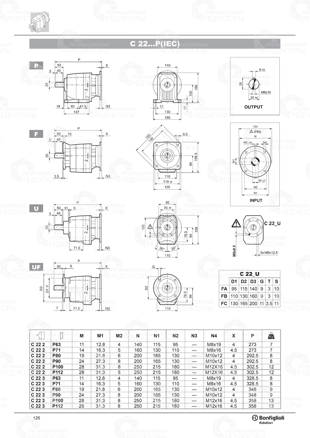 Мотор-редуктор Bonfiglioli C 22 Bonfiglioli C 22